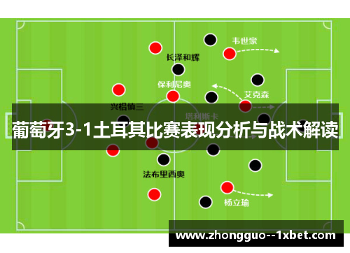 葡萄牙3-1土耳其比赛表现分析与战术解读