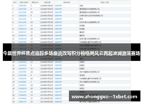 今晨世界杯焦点追踪多场鏖战改写积分榜格局风云再起波澜激荡赛场