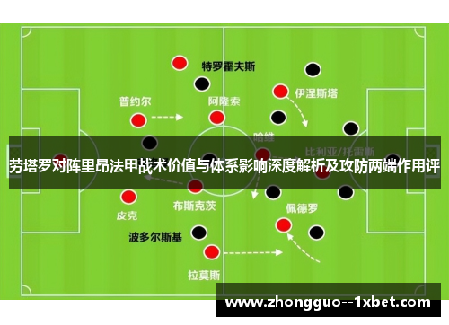劳塔罗对阵里昂法甲战术价值与体系影响深度解析及攻防两端作用评