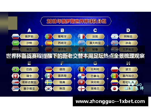 世界杯备战赛程提醒下的新老交替本周足坛热点全景梳理观察