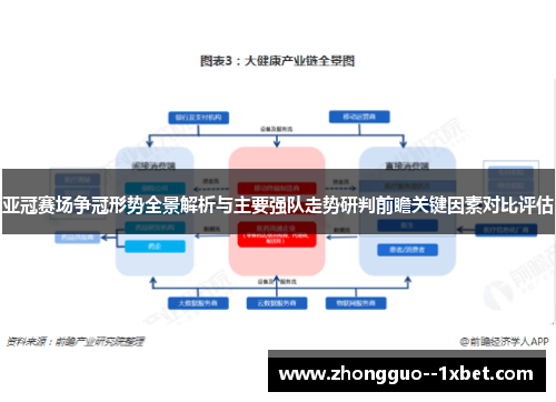 亚冠赛场争冠形势全景解析与主要强队走势研判前瞻关键因素对比评估