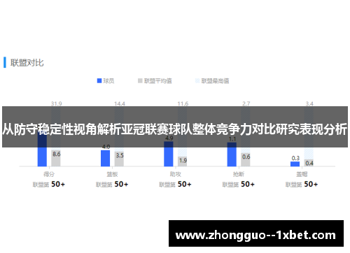 从防守稳定性视角解析亚冠联赛球队整体竞争力对比研究表现分析