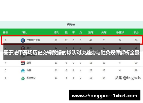 基于法甲赛场历史交锋数据的球队对决趋势与胜负规律解析全景