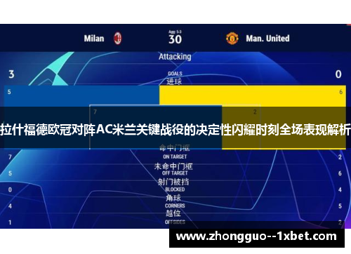 拉什福德欧冠对阵AC米兰关键战役的决定性闪耀时刻全场表现解析