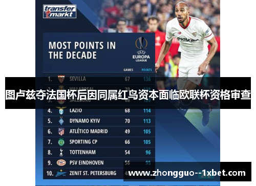 图卢兹夺法国杯后因同属红鸟资本面临欧联杯资格审查