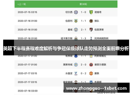 英超下半程赛程难度解析与争冠保级球队走势预测全面前瞻分析 英超下半程赛程难度解析与争冠保级球队走势预测全面前瞻分析