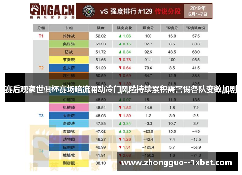 赛后观察世俱杯赛场暗流涌动冷门风险持续累积需警惕各队变数加剧