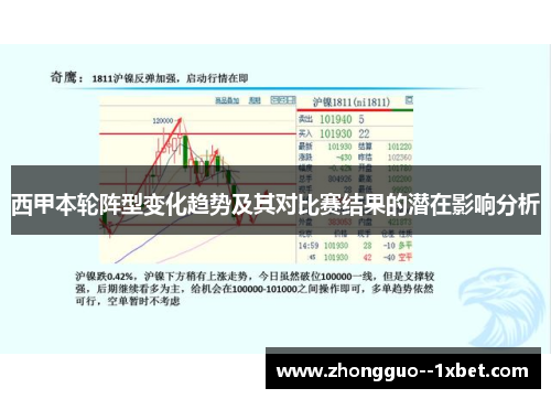 西甲本轮阵型变化趋势及其对比赛结果的潜在影响分析 西甲本轮阵型变化趋势及其对比赛结果的潜在影响分析
