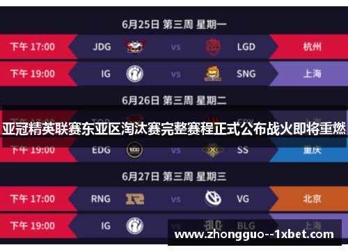 亚冠精英联赛东亚区淘汰赛完整赛程正式公布战火即将重燃