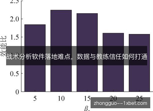 战术分析软件落地难点，数据与教练信任如何打通